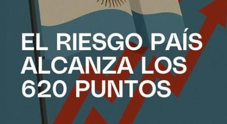 EL RIESGO PAÍS SUPERA LOS 620 PUNTOS